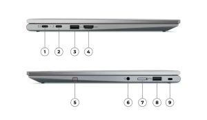 [Refurbished] Lenovo Thinkpad X1 Yoga Intel Core i7 8th Gen 2K TouchScreen - 16 GB RAM 256 GB SSD