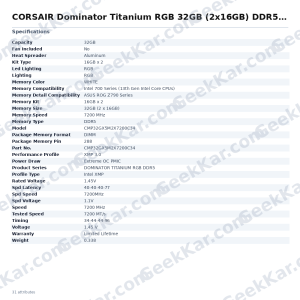 Corsair Dominator Titanium RGB 32GB (16GBx2) 7200MHz CL34 DDR5 RAM