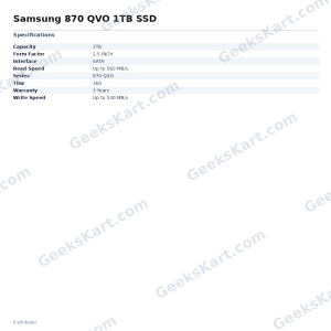 Samsung 870 QVO 1TB SSD