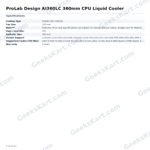 ProLab Design AI360LC 360mm CPU Liquid Cooler
