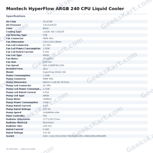 Montech HyperFlow ARGB 240 CPU Liquid Cooler