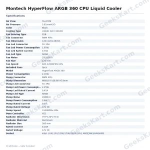 Montech HyperFlow ARGB 360 CPU Liquid Cooler
