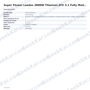 Super Flower Leadex 2800W Titanium ATX 3.1 Fully Modular Smps
