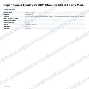 Super Flower Leadex 2800W Titanium ATX 3.1 Fully Modular Smps