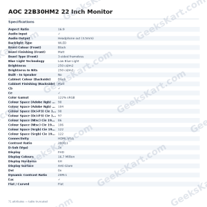 AOC 22B30HM2 22 Inch Monitor