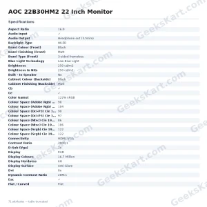 AOC 22B30HM2 22 Inch Monitor