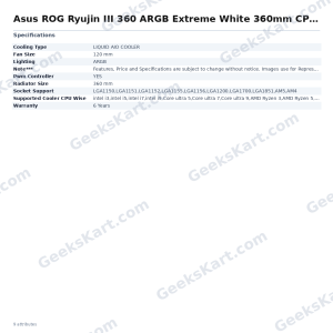 Asus ROG Ryujin III 360 ARGB Extreme White 360mm CPU Liquid Cooler