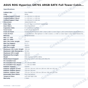 ASUS ROG Hyperion GR701 ARGB EATX Full Tower Cabinet (White)