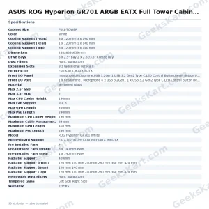 ASUS ROG Hyperion GR701 ARGB EATX Full Tower Cabinet (White)