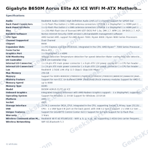 Gigabyte B650M Aorus Elite AX ICE WIFI M-ATX Motherboard
