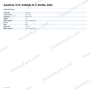 Addlink S70 256GB M.2 NVMe SSD