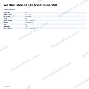 WD Blue SN5100 1TB NVMe Gen4 SSD