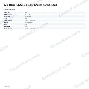 WD Blue SN5100 1TB NVMe Gen4 SSD