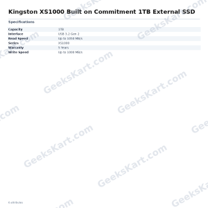 Kingston XS1000 Built on Commitment 1TB External SSD