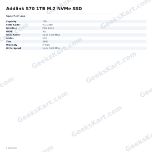 Addlink S70 1TB M.2 NVMe SSD