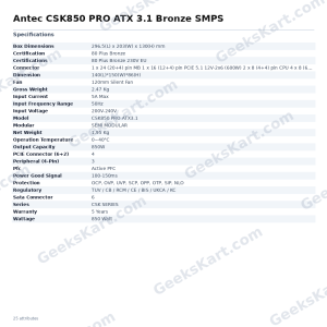 Antec CSK850 PRO ATX 3.1 Bronze SMPS