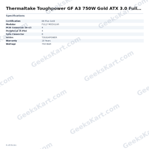 Thermaltake Toughpower GF A3 750W Gold ATX 3.0 Fully Modular SMPS