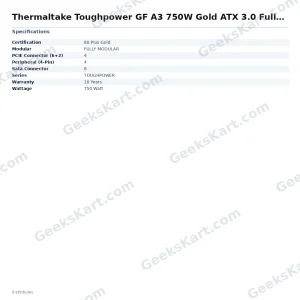 Thermaltake Toughpower GF A3 750W Gold ATX 3.0 Fully Modular SMPS