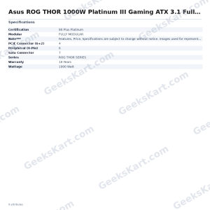 Asus ROG THOR 1000W Platinum III Gaming ATX 3.1 Fully Modular SMPS
