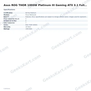 Asus ROG THOR 1000W Platinum III Gaming ATX 3.1 Fully Modular SMPS