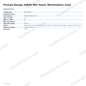 ProLab Design AI838 Mid Tower Workstation Case