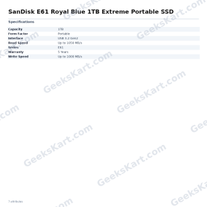SanDisk E61 Royal Blue 1TB Extreme Portable SSD
