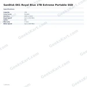 SanDisk E61 Royal Blue 1TB Extreme Portable SSD