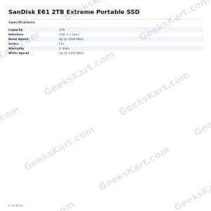 SanDisk E61 2TB Extreme Portable SSD