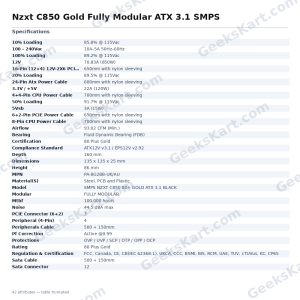 Nzxt C850 Gold Fully Modular ATX 3.1 SMPS