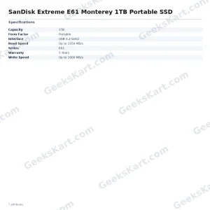 SanDisk Extreme E61 Monterey 1TB Portable SSD
