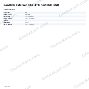 SanDisk Extreme E61 4TB Portable SSD