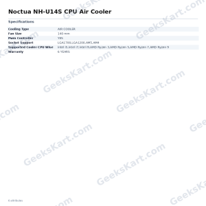 Noctua NH-U14S CPU Air Cooler