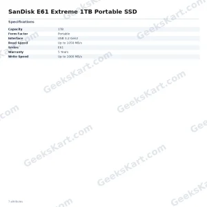 SanDisk E61 Extreme 1TB Portable SSD