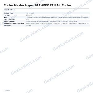 Cooler Master Hyper 612 APEX CPU Air Cooler