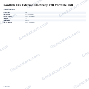 SanDisk E61 Extreme Monterey 2TB Portable SSD