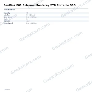 SanDisk E61 Extreme Monterey 2TB Portable SSD