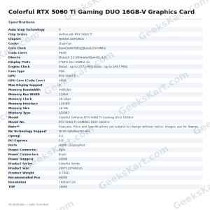 Colorful RTX 5060 Ti Gaming DUO 16GB-V Graphics Card