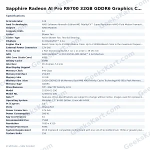 Sapphire Radeon AI Pro R9700 32GB GDDR6 Graphics Card