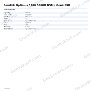 Sandisk Optimus 5100 500GB NVMe Gen4 SSD