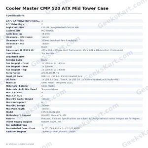 Cooler Master CMP 520 ATX Mid Tower Case