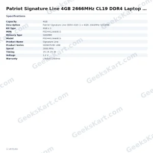 Patriot Signature Line 4GB 2666MHz CL19 DDR4 Laptop RAM