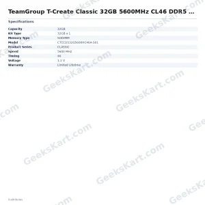 TeamGroup T-Create Classic 32GB 5600MHz CL46 DDR5 Laptop RAM