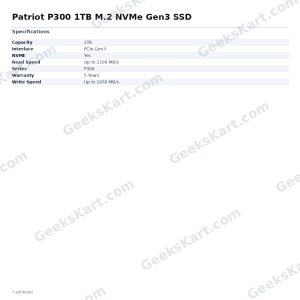 Patriot P300 1TB M.2 NVMe Gen3 SSD