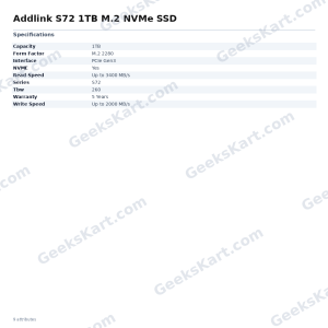 Addlink S72 1TB M.2 NVMe SSD
