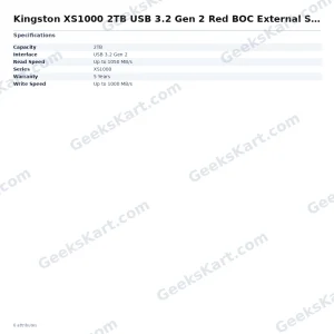 Kingston XS1000 2TB USB 3.2 Gen 2 Red BOC External SSD