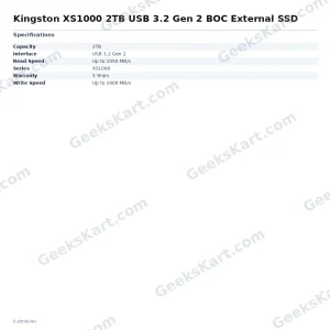 Kingston XS1000 2TB USB 3.2 Gen 2 BOC External SSD