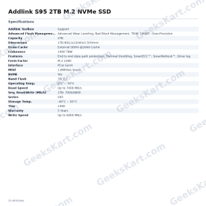 Addlink S95 2TB M.2 NVMe SSD