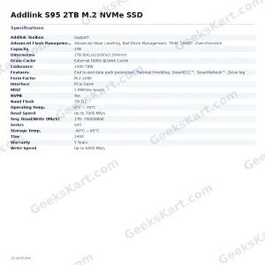 Addlink S95 2TB M.2 NVMe SSD