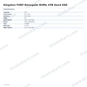 Kingston FURY Renegade NVMe 4TB Gen4 SSD
