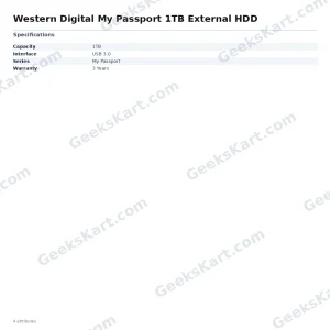 Western Digital My Passport 1TB External HDD